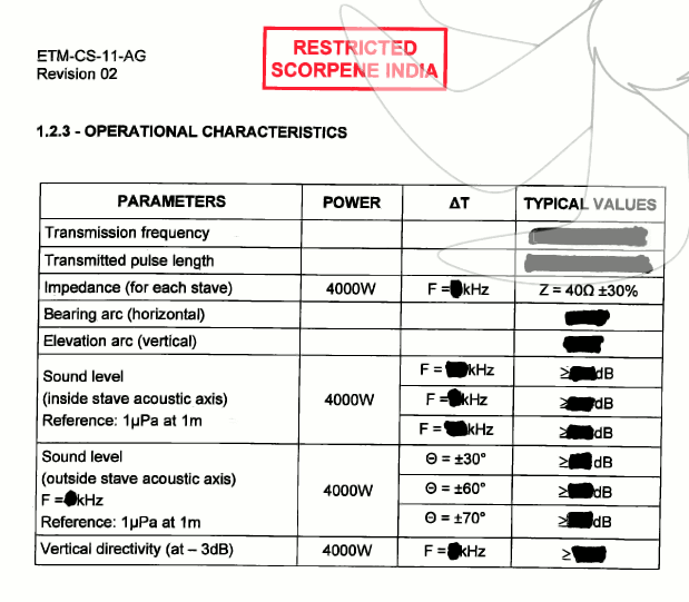 P-75 Kalvari (Scorpene) sonarına ait bazı bilgiler