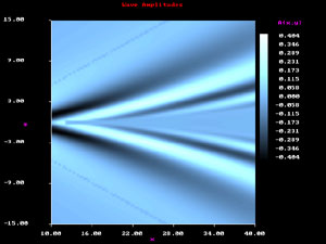 9m/sn - 2m