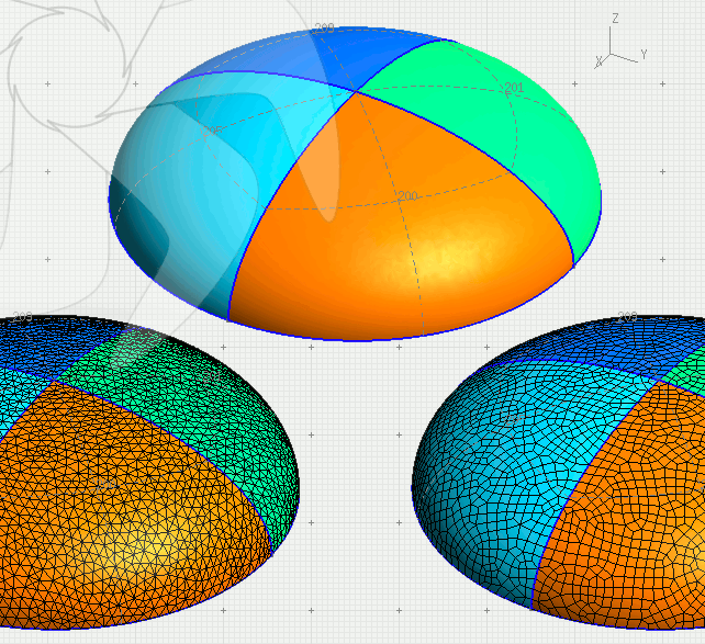 Gmsh ile oluşturulan elipsoit yüzey modeli ve örgüler