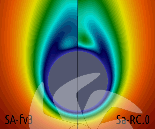 SA-fv3 / SA-RC.0 nut karşılaştırması