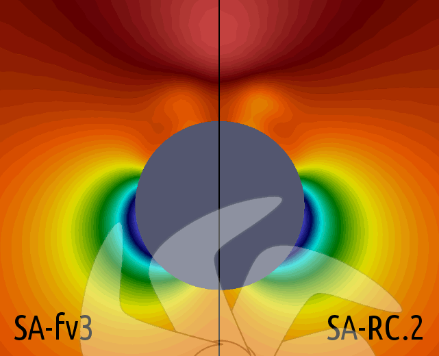 SA-fv3 / SA-RC.2 P karşılaştırması