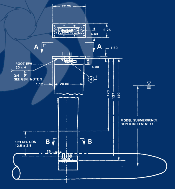 Suboff AFF-1 için Havuz Deneyi Düzeneğinin Taslağı
